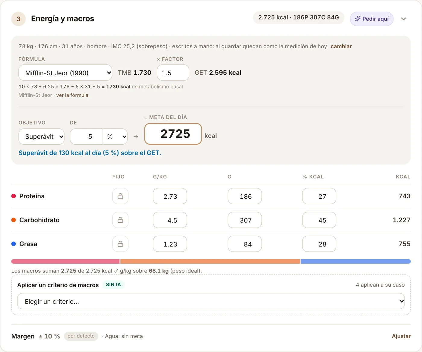Paso 3, energía y macros: Mifflin-St Jeor con su cuenta escrita, factor 1,5, superávit de 5 %, meta del día 2.725 kcal y la tabla de proteína, carbohidrato y grasa en g/kg, gramos y porcentaje.