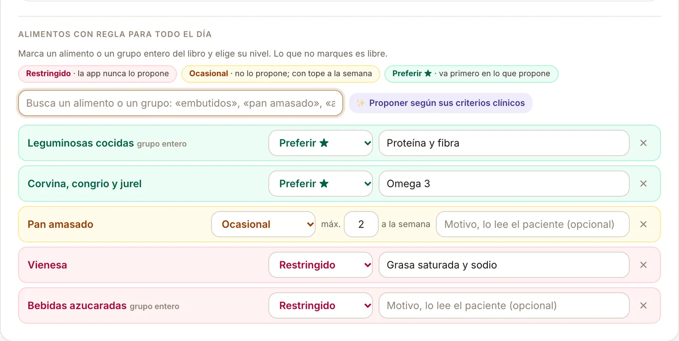 Alimentos con regla para todo el día: leguminosas cocidas y corvina, congrio y jurel en Preferir; pan amasado ocasional, máximo 2 a la semana; vienesa y bebidas azucaradas restringidas.