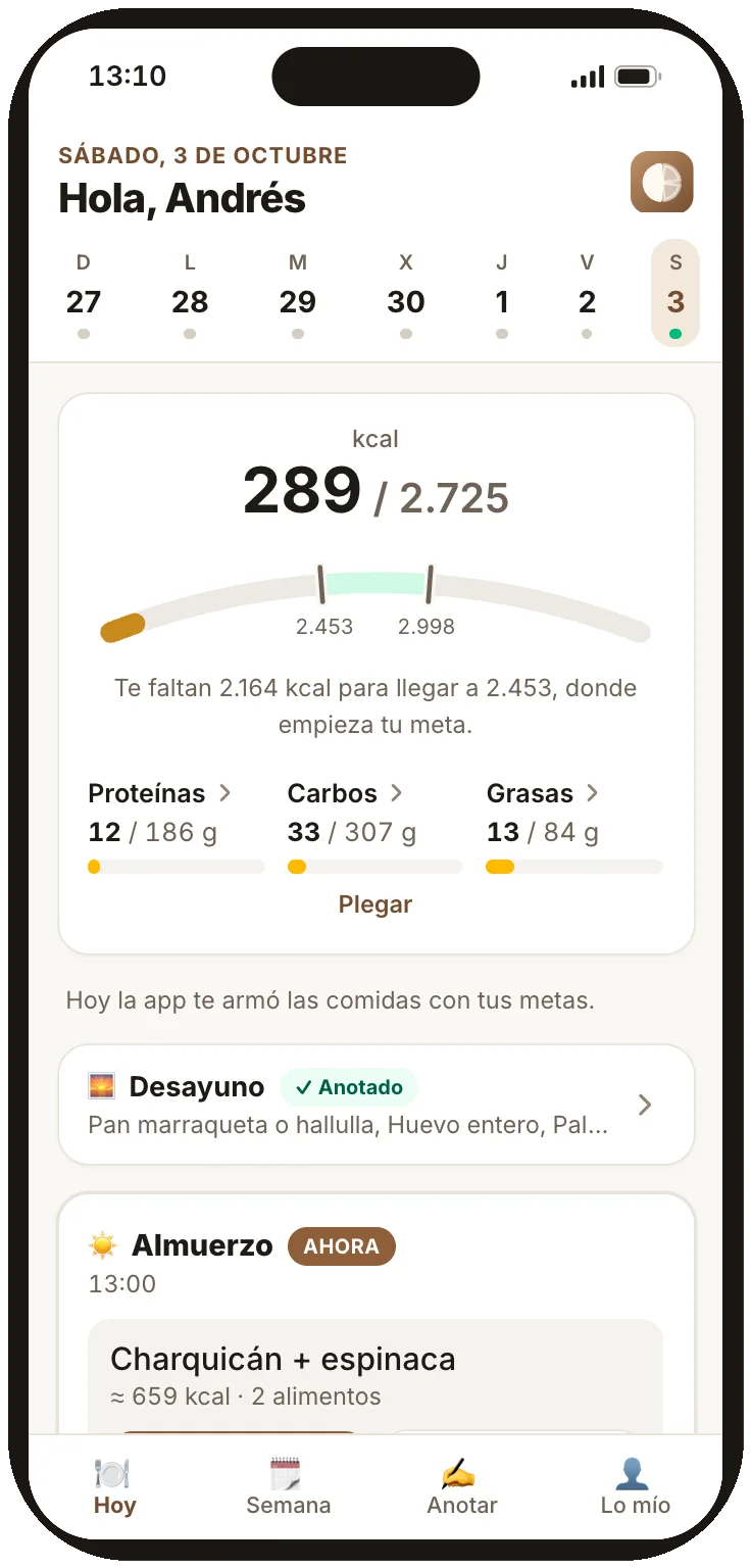 Lo que recibe tu paciente: su día armado contra la meta de 2.725 kcal, con el desayuno anotado y el almuerzo que le toca.