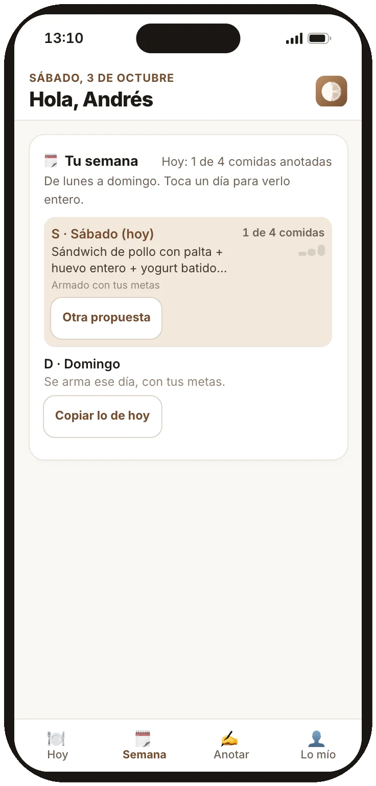 Tu semana: el sábado armado con sus metas, Otra propuesta y Copiar lo de hoy para el domingo.